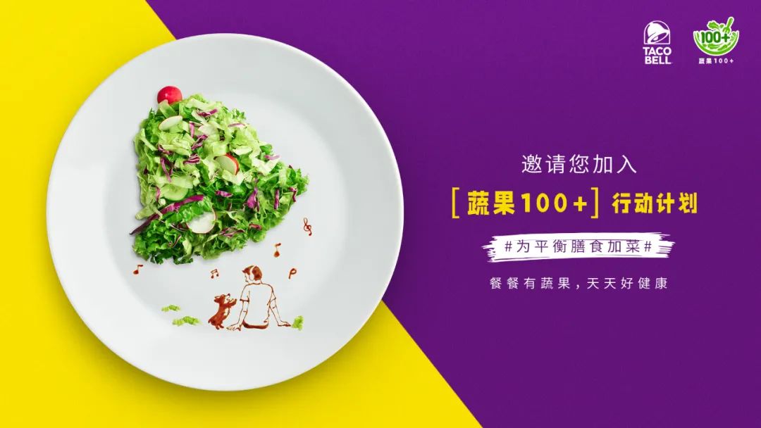 膳食平衡成餐饮新风潮,百胜中国6000门店齐为消费者加菜!