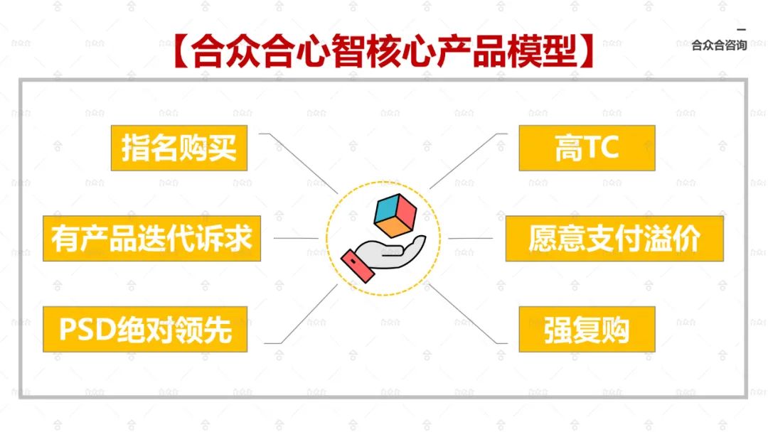 堂食难！外卖难！零售难！直播难！餐饮还能怎么干？