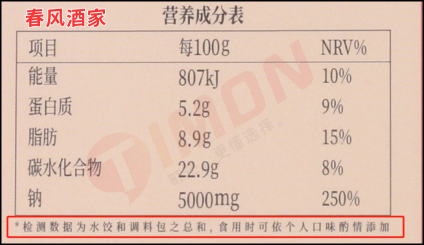 16款速冻水饺测评：大娘水饺热量最高，思念虾皇饺最好吃