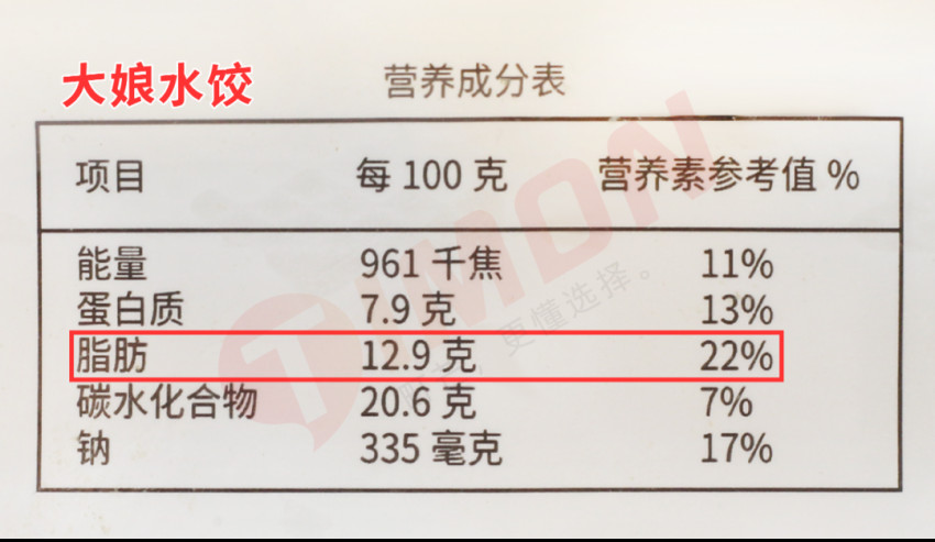 16款速冻水饺测评：大娘水饺热量最高，思念虾皇饺最好吃