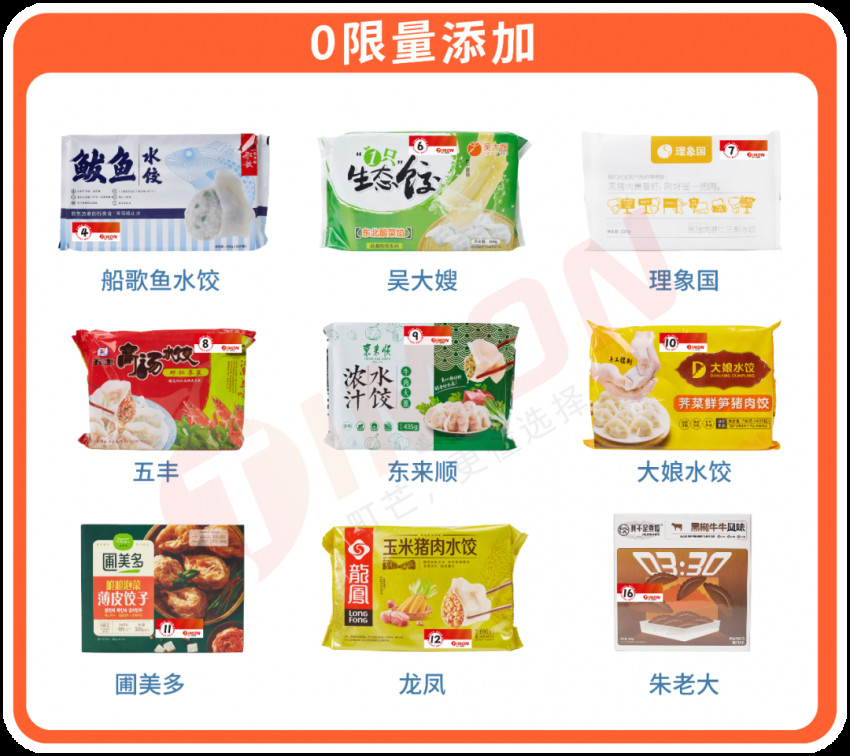 16款速冻水饺测评：大娘水饺热量最高，思念虾皇饺最好吃