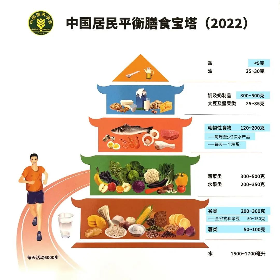 町芒评测 | 21款手抓饼大评测！完全不输路边摊，爱了！