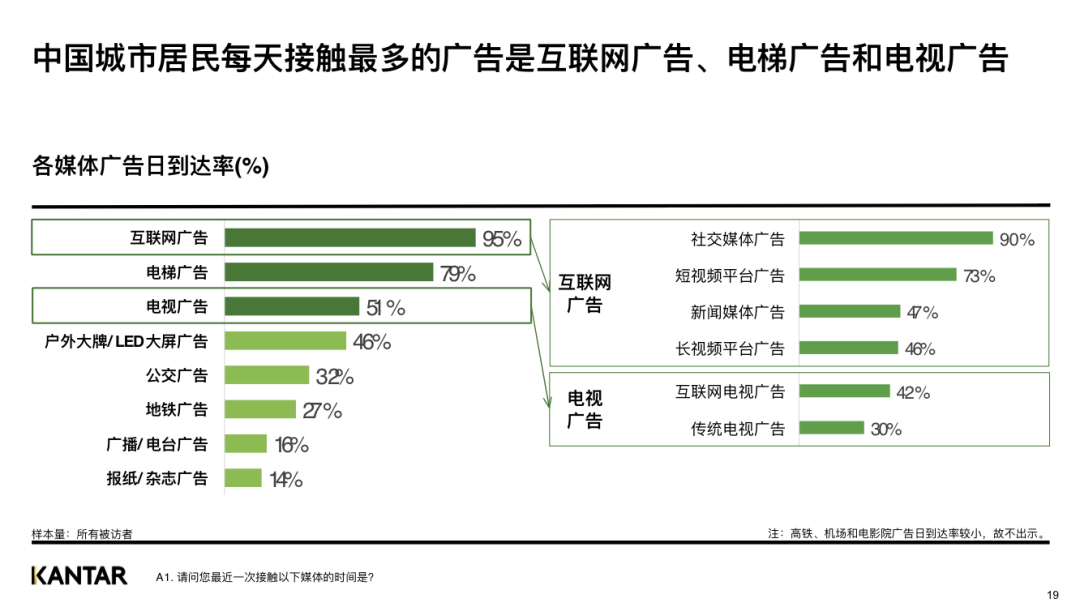 八问江南春：疫情下的餐饮行业