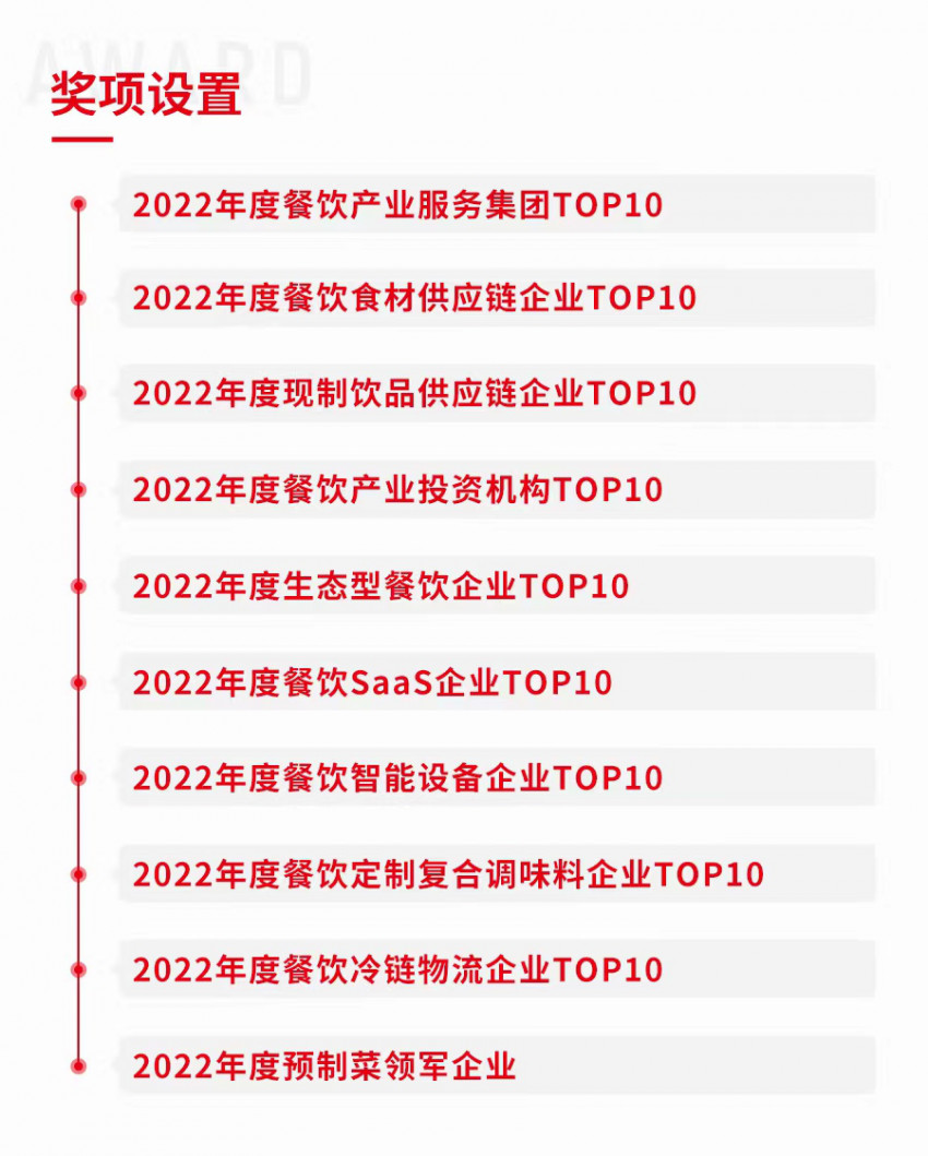 重磅！“第二届中国餐饮产业红牛奖”获奖名单完整版正式揭晓！