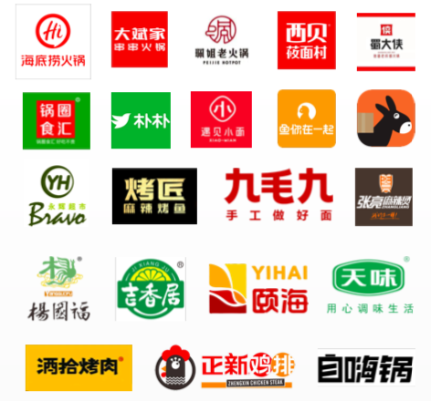 一场寻辣之旅,我们看到了餐饮“成瘾性”事业的潜力