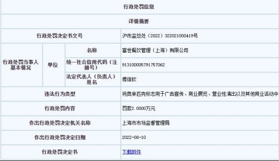 擅用奥林匹克标志用于广告宣传,“鲜芋仙”上海被罚 2万元