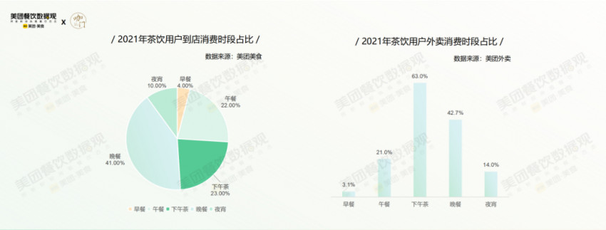 累计停摆106天，西安餐饮人联名发求援信