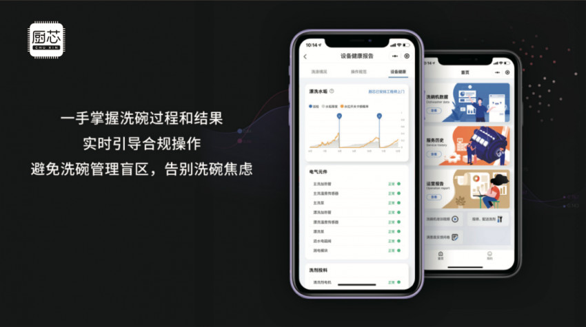 洗碗机对餐厅到底有没有用？