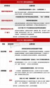 32家上市餐饮企业盈利3.8亿元，快餐和预制菜称王