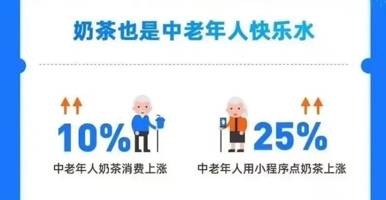 中国真正的“奶茶之都”竟然是它?