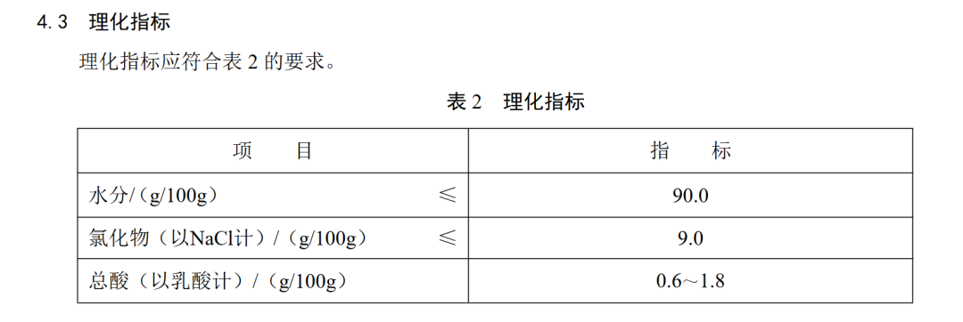“老坛酸菜”标准要来了！颜色须黄绿或青绿，闻起来、吃起来要有香气