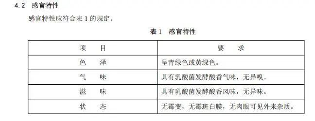 “老坛酸菜”标准要来了！颜色须黄绿或青绿，闻起来、吃起来要有香气