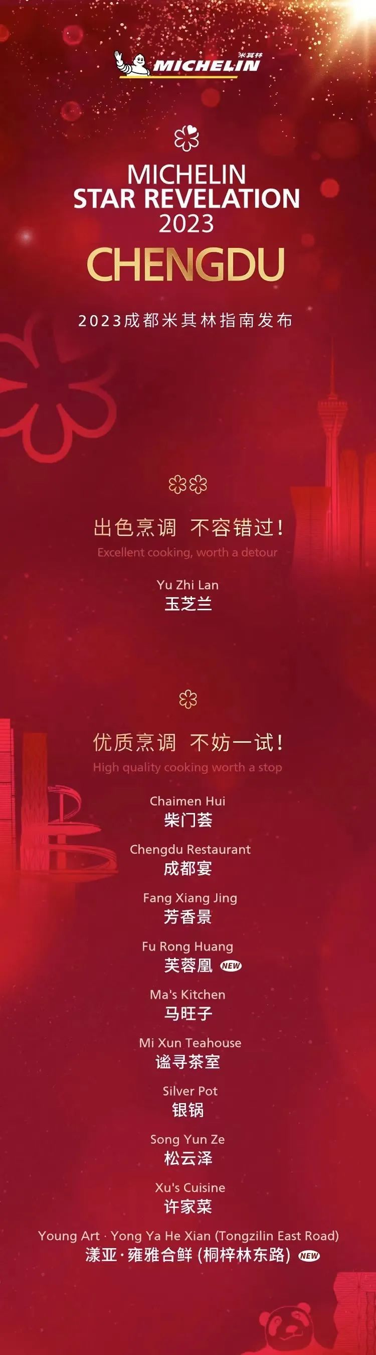 2023成都米其林指南发布!铺盖面和杂酱面上榜