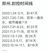 员工住店、老板睡仓库，郑州餐饮遭遇三年来最