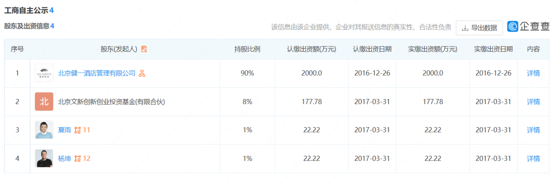 牛角村“药丸”、好利来“分家”，新烘焙容不下老网红？