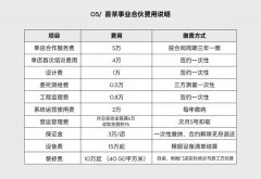 悬在半空的喜茶：坐不稳高端，接不住地气