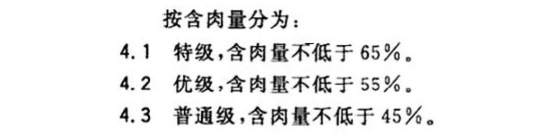 町芒科普 | 不瞎买不盲买，开开心心吃火锅，明明白白看配料