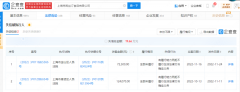 美团发布《2022米粉品类发展报告》；餐饮业一线
