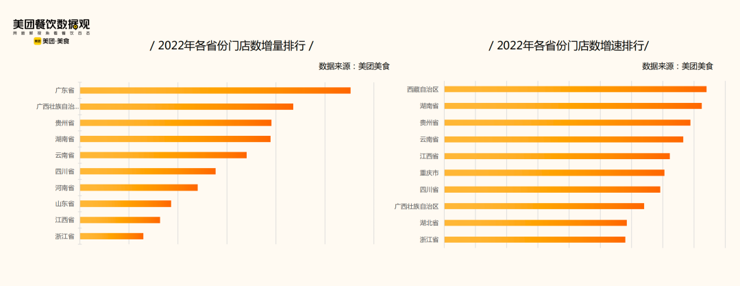 米粉品类极速下沉，可以加盟吗？