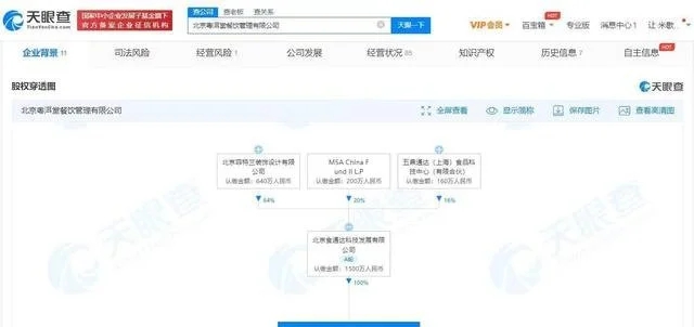 汪小菲餐饮品牌粤洱堂申请注销,该公司取其女儿名字谐音