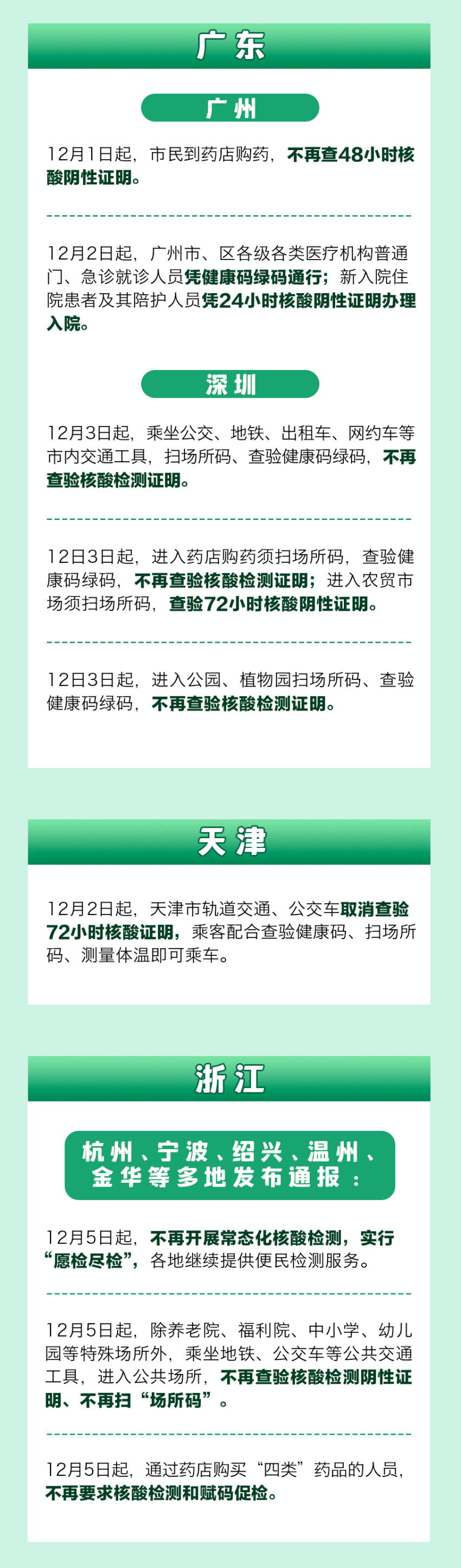 恢复堂食后，营业额却不到五成！餐饮业遭遇煎熬的“阵痛期”