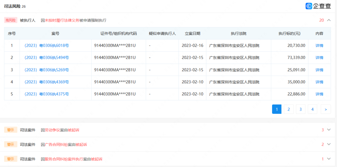 曾声称耗资1亿打造的网红蛋糕店闭店，品牌道歉：全面停业自救