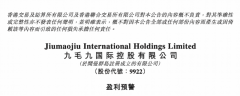 多家餐饮上市公司业绩下滑，九毛九预计去年净