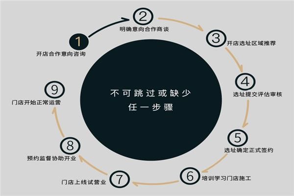 古茗奶茶