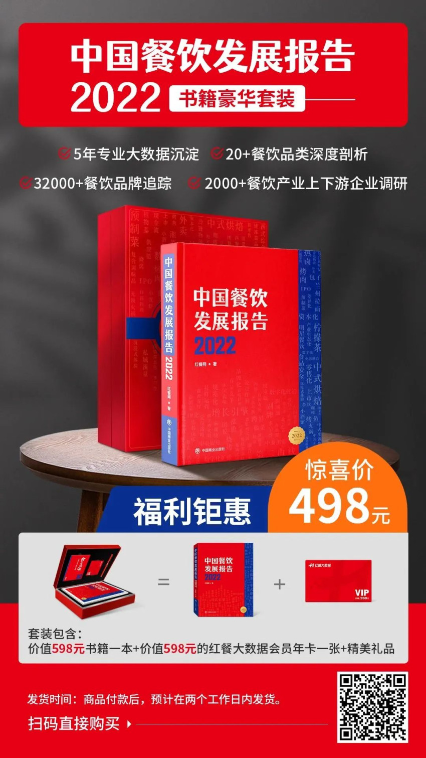 2023年3月红餐指数发布：绝味公司筹备H股上市，达美乐中国成功IPO