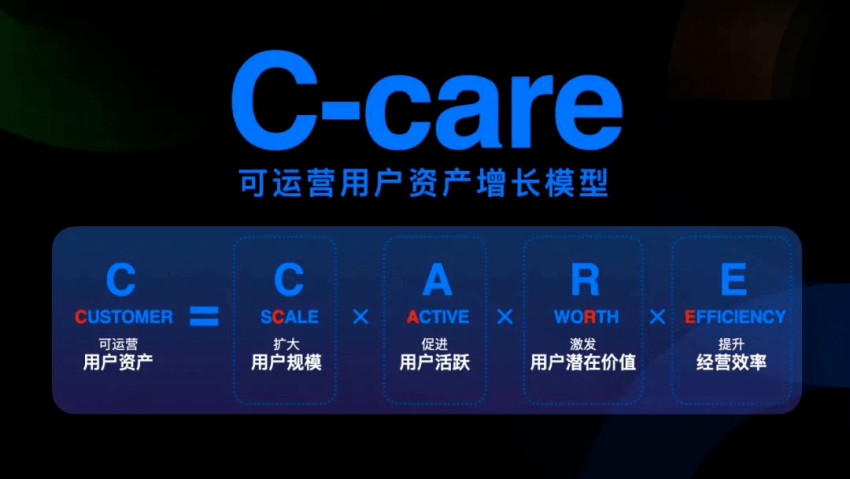 全域营销浪潮袭来,餐饮商家如何抢抓这波红利?