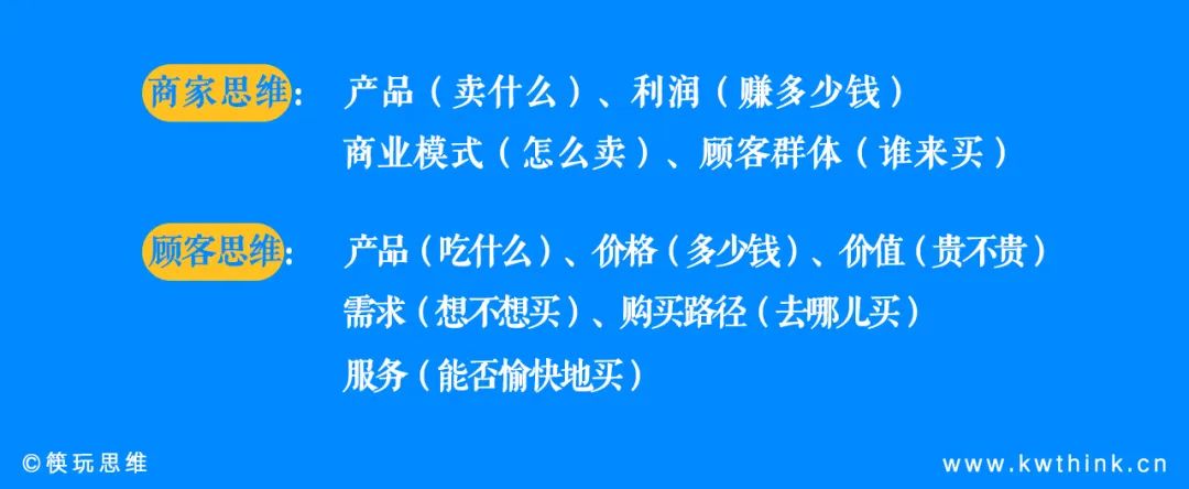 为啥巴奴的土豆卖不了18元一份?浅谈餐饮定价的操作和反思