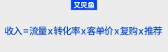 提升餐厅体验，让你的回头客越来越多