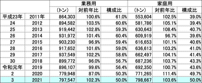 营销专家称“预制菜反人性”，果真如此吗？