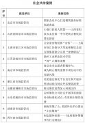 制止餐饮浪费案例征集活动收官 40个典型案例发