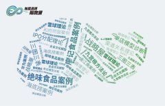 加盟连锁管理体系方法论研习陪跑营，即将开跑