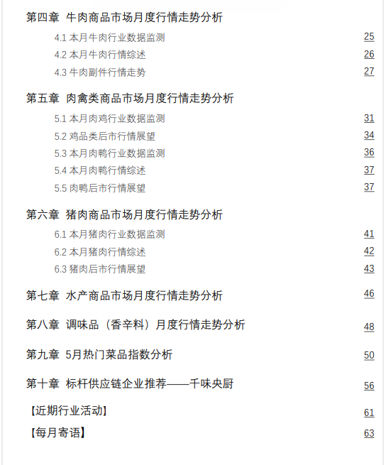 免费下载!6月最新餐饮食材采购行情报告来了