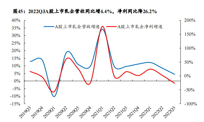 为什么老牌乳企做不好奶茶店?
