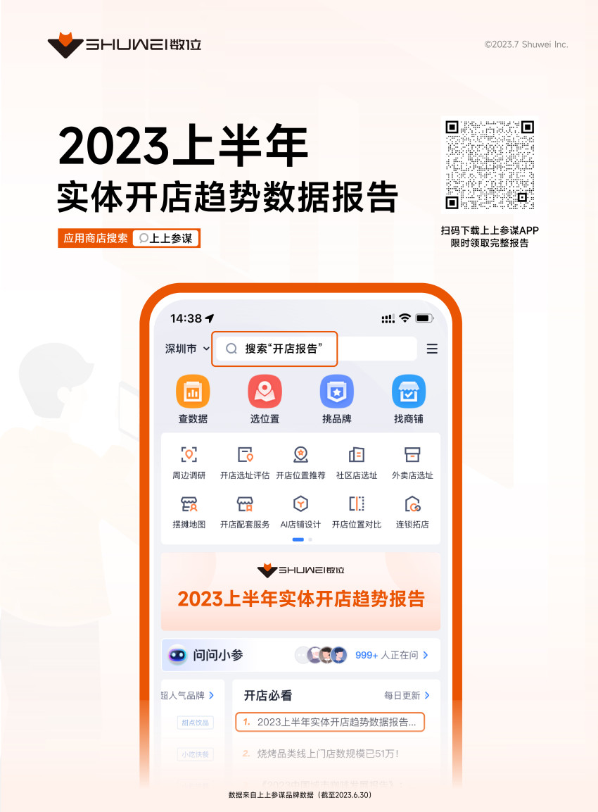 茶饮、火锅开店爆发,数位《2023上半年开店趋势报告》发布