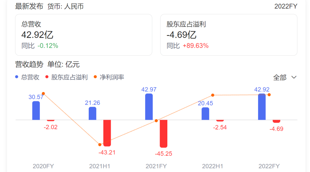 万店追逐战开启，白热化的茶饮加盟战，只要赢家，不要故事