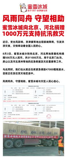 驰援京津冀抗汛救灾，餐饮人在行动！