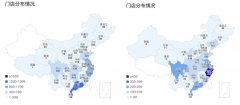 库迪狂开5000家店：升温的价格战，躺枪的同行