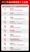 “2023年度米饭快餐十大品牌”出炉，“IPO三剑客
