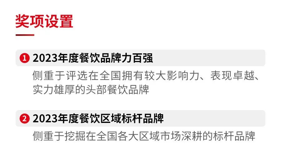 第五届中国餐饮红鹰奖线上投票通道8月14日正式开启！