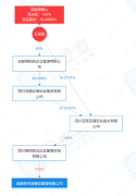 一年卖出近8亿杯，全国门店超7000家！茶百道冲刺