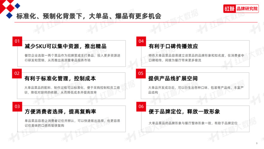 下半年，餐饮业有哪些新机遇？这份报告都讲透了