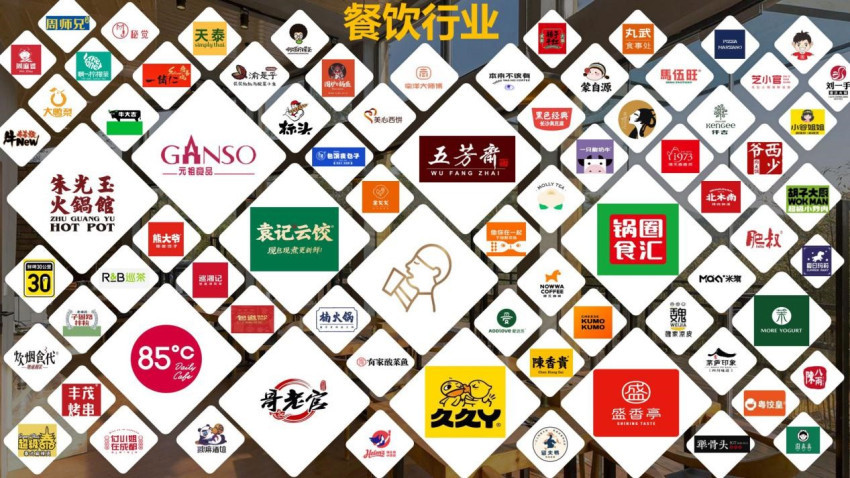 万店掌确认参展｜第三届中国餐饮品牌节暨2023餐饮产业展