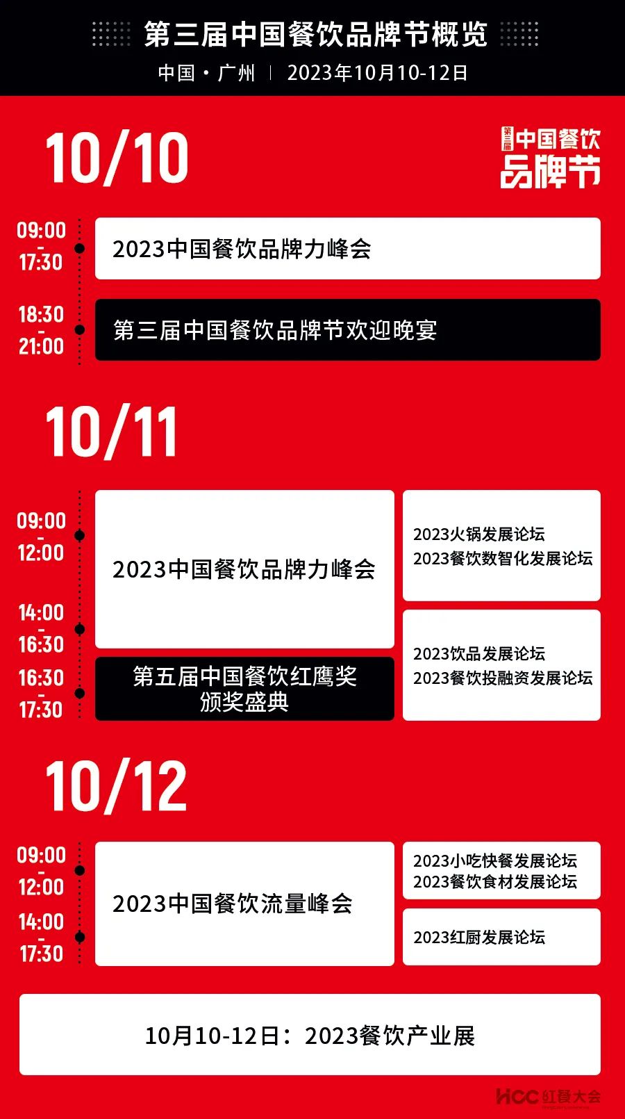 2023中国餐饮流量峰会，超强嘉宾阵容亮相！
