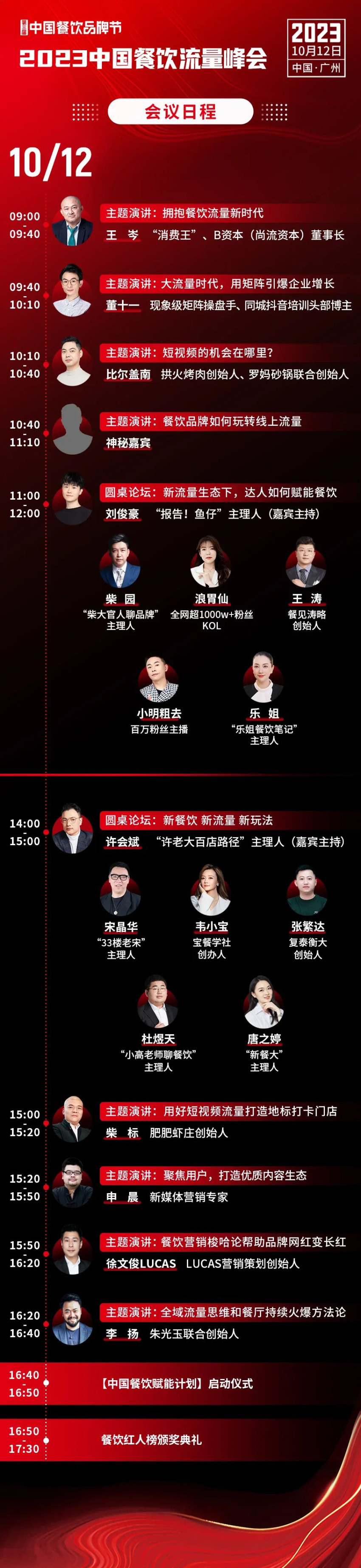 2023中国餐饮流量峰会，超强嘉宾阵容亮相！