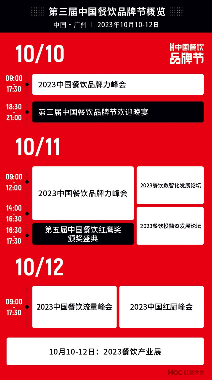 艺康（中国）投资有限公司 首席技术官袁建华确认参会｜第三届中国餐饮品牌节
