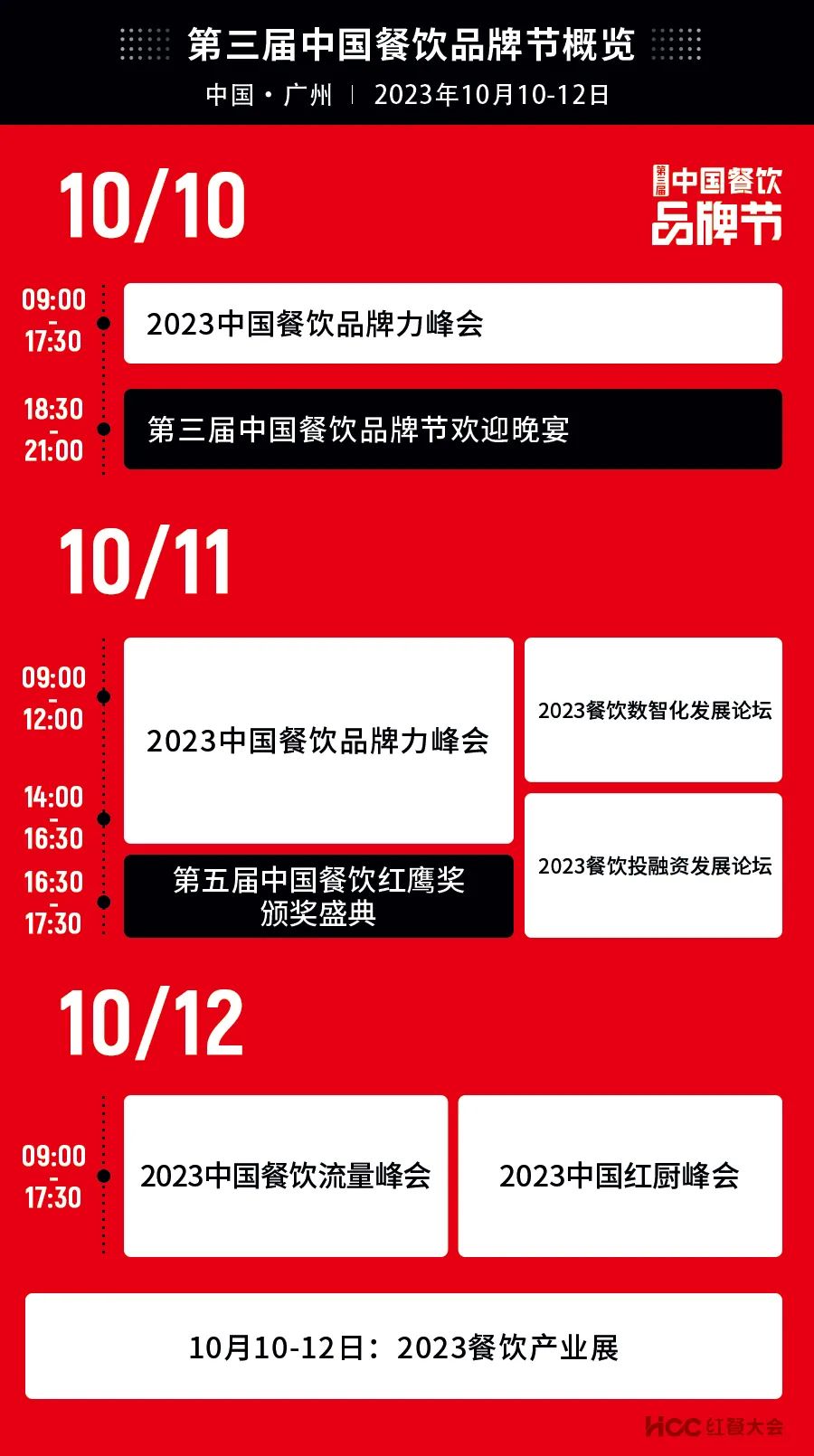 2023中国红厨峰会重磅来袭！【第三届中国餐饮品牌节】